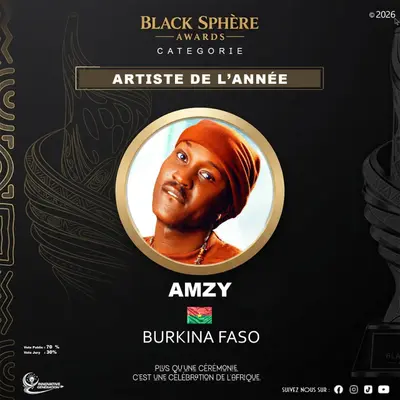 AMZY